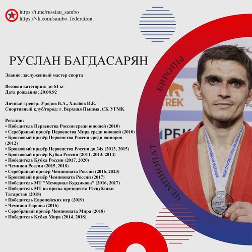 
<p>                                Презентация сборной России на Чемпионат Европы (мужчины)</p>
<p>                        