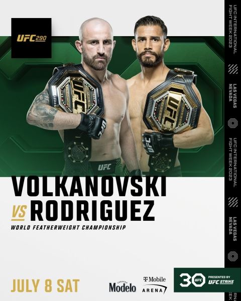 Официально: Волкановски и Родригес возглавят UFC 290 