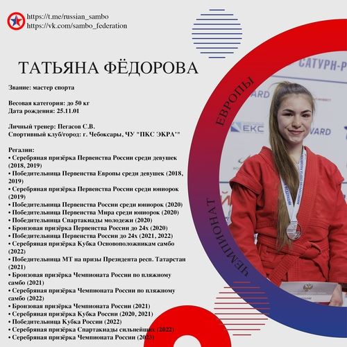 
<p>                                Презентация сборной России на Чемпионат Европы (женщины)</p>
<p>                        