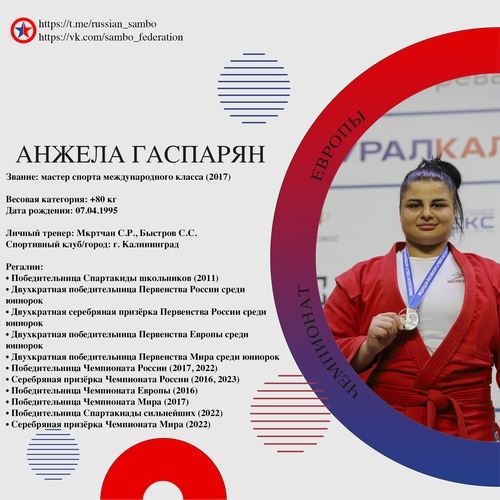 
<p>                                Презентация сборной России на Чемпионат Европы (женщины)</p>
<p>                        